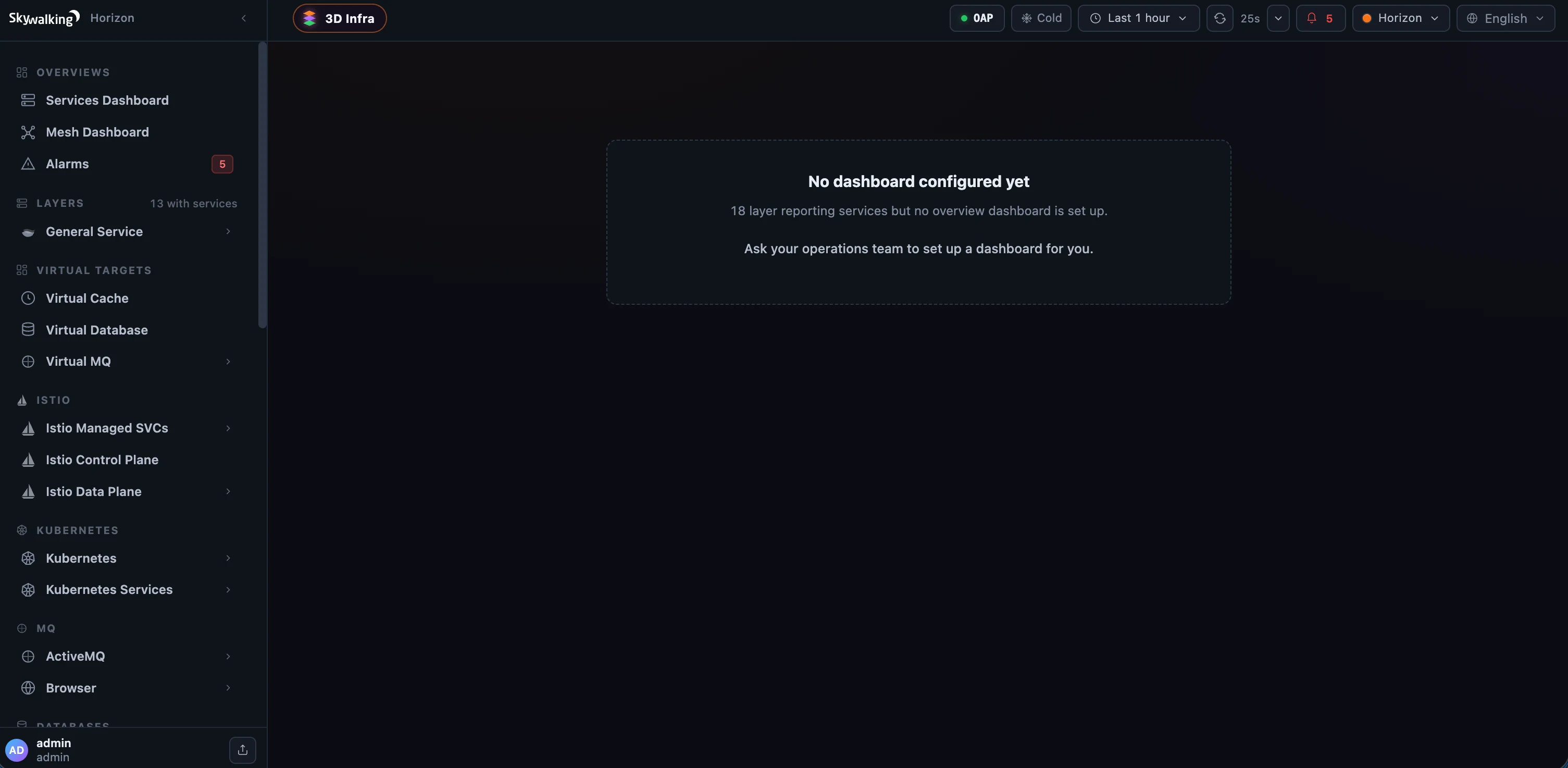 图 3：空状态页明确说明当前状态。这里是 &ldquo;No dashboard configured yet&rdquo;（服务已经上报，但没有配置 overview），而不是显示空仪表盘。